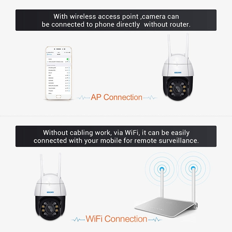 ESCAM QF518 5MP Smart WiFi IP Camera, Support AI Humanoid Detection / Auto Tracking / Dual Light Night Vision / Cloud Storage / Two Way Audio / TF Card, EU Plug, US Plug, UK Plug, AU Plug ESCAM QF518 5MP Smart WiFi IP Camera, Support AI Humanoid Detection / Auto Tracking / Dual Light Night Vision / Cloud Storage / Two Way Audio / TF Card, EU Plug, US Plug, UK Plug, AU Plug